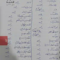 تجهیزات باشگاه بدنسازی|تجهیزات ورزشی|صوفیان, |دیوار