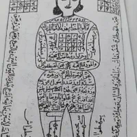 سر کتاب و دعا|خدمات پذیرایی، مراسم|شیراز, شاهچراغ|دیوار