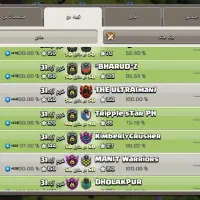 کلن کلش لول14|کنسول، بازی ویدئویی و آنلاین|خرم‌آباد, |دیوار