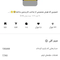 ادمین پیج ، ادیت ریلز ، ادیتور