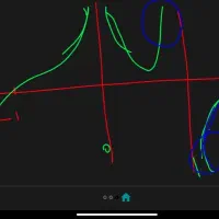 تدریس ریاضی و شیمی کنکور|خدمات آموزشی|بیرجند, |دیوار