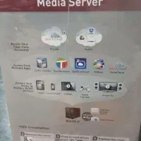 وب کم کارت گرافیک دستگاه ساعت زن انگشتی بارکدخوان