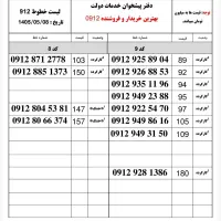 فروش فوری یک عدد سیمکارت ۹۱۲