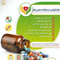 آموزش نسخه خوانی( دستیار قفسه چینی داروخانه)