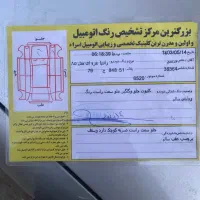 فروش زانتیا ۲۰۰۰|خودرو سواری و وانت|سنندج, |دیوار