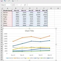 کارهای حسابداری در اکسل و دیتابیس می‌کنم