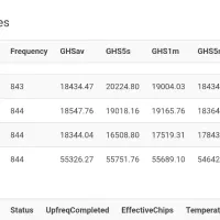 m21s ماینر 58تراهش|قطعات و لوازم جانبی رایانه|خمیر, |دیوار