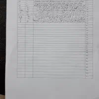فروش واحد گلخانه‌ای، پرورش ماهی،دوکیلومتری خوی|فروش دفتر صنعتی، کشاورزی، تجاری|خوی, |دیوار