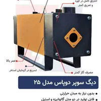 دیگ استخری گالوانیزه دیگ استخری استیل|مصالح و تجهیزات ساختمان|تهران, بهار|دیوار