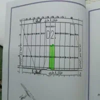 فروش-زمین-باغ
