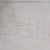 زمین یا باغ چهار دیواری امتیازات کامل