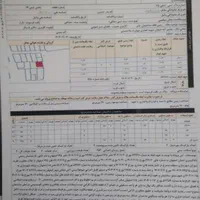 ۱۲۰مترباجوازورضایت۹۰درصدعاشق آباد