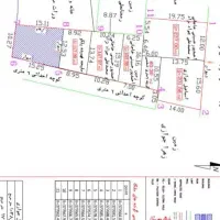 فروش-زمین-چند-قدمی-خیابان-زیر-قیمت