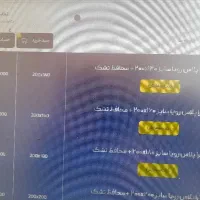 فروش ویژه تشک رویا مدل اولترا پلاس ۲نفره قیمت ۴۰