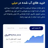 ۲۰۰تومان پول دریافت کن