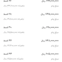 امتیاز وام مهر