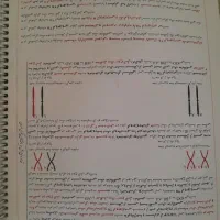 فروش منابع ناب کنکوری همراه جزوه اشانتیون درجه یک|کتاب و مجله آموزشی|تهران, خواجه نظام الملک|دیوار