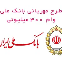 واریز وام فوری|خدمات مالی، حسابداری، بیمه|تهران, گمرک|دیوار