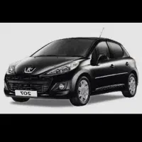 207 اتومات سقف فلز