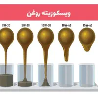 خدمات خودرویی جام جم(روغن موتور به قیمت دولتی)|خدمات موتور و ماشین|سنندج, |دیوار
