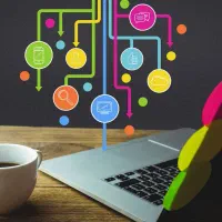 کافینت ، ثبتنام اینترنتی ، ربات