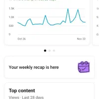 خرید اکانت یوتیوب|کنسول، بازی ویدئویی و آنلاین|میمه, |دیوار