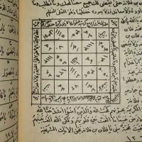 دعاها|کتاب و مجله مذهبی|خرمآباد, |دیوار