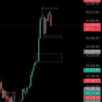 آموزش استراتژی ترید فارکس|خدمات آموزشی|مشهد, اقبال|دیوار