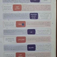 کتاب دروس طلایی هشتم|کتاب و مجله آموزشی|رشت, سلیمانداراب|دیوار