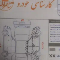 تیبا۲ مدل ۱۴۰۰ شاسی پلمپ|خودرو سواری و وانت|مشهد, شهید معقول|دیوار