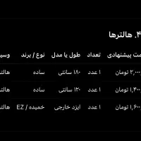 وسایل هوم جیم|تجهیزات ورزشی|تهران, قلهک|دیوار