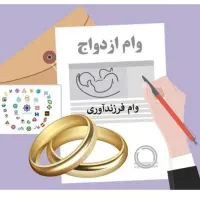 ثبت و تعیین شعبه در کمتر از یک هفته