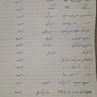 واگذاری مقداری لوازم یدکی پیکان به بهترین قیمت|قطعات یدکی و لوازم جانبی|اصفهان, ستار|دیوار