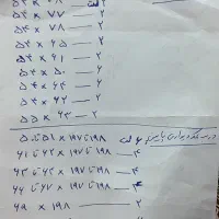 درب های چوبی اتاق کمد دیواری و آپارتمان|مصالح و تجهیزات ساختمان|کردکوی, |دیوار