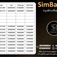 09129307302|سیمکارت|شیراز, قدوسی غربی|دیوار