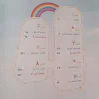 کتاب کار پایه سوم دبستان|کتاب و مجله آموزشی|مشهد, پروین اعتصامی|دیوار