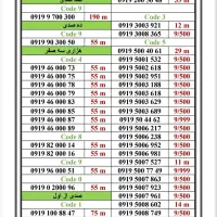 0919-681.81.41  گروه آرشیا موبایل