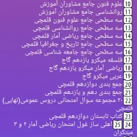 کتاب کنکور انسانی|کتاب و مجله آموزشی|تهران, تهرانسر شمالی|دیوار