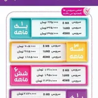 اینترنت پرسرعت اختصاصی وایرلس با حجم نامحدود واقعی