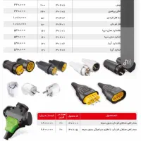 پخش لوازم برقی و صنعتی الکتریکی
