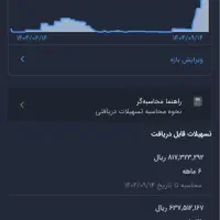 وام مهربانی