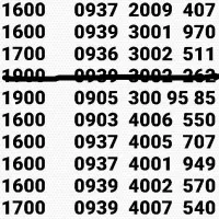 *  نمایندگی خطوط رند  *  اختصاصی تبلیغات و بیلبورد