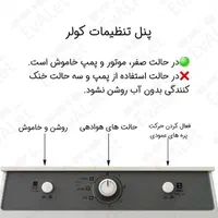 کولر آبی پرتابل سلولوزی لایف درجه 1 با گارانتی|کولر آبی|قم, شاه ابراهیم|دیوار