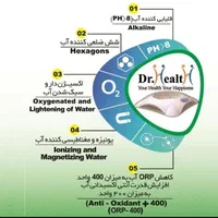 دستگاه تولیدکننده آب یونیزه|آب‌سردکن و تصفیه آب|تهران, مجیدیه|دیوار