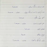 فروش تمام لوازم خانه|سایر لوازم برقی|رشت, نامجو|دیوار