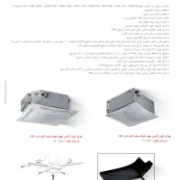 فن کویل|کولر گازی و فن‌کوئل|همدان, |دیوار