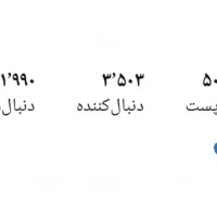 پیچ سه هزار پانصد نفرواقعی