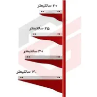 صفحه طبقه ی فروشگاهی