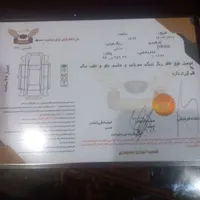 فروش خودرو کی ام سی جی ۷|خودرو سواری و وانت|رشت, حومه رشت|دیوار