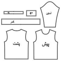 الگو ساز